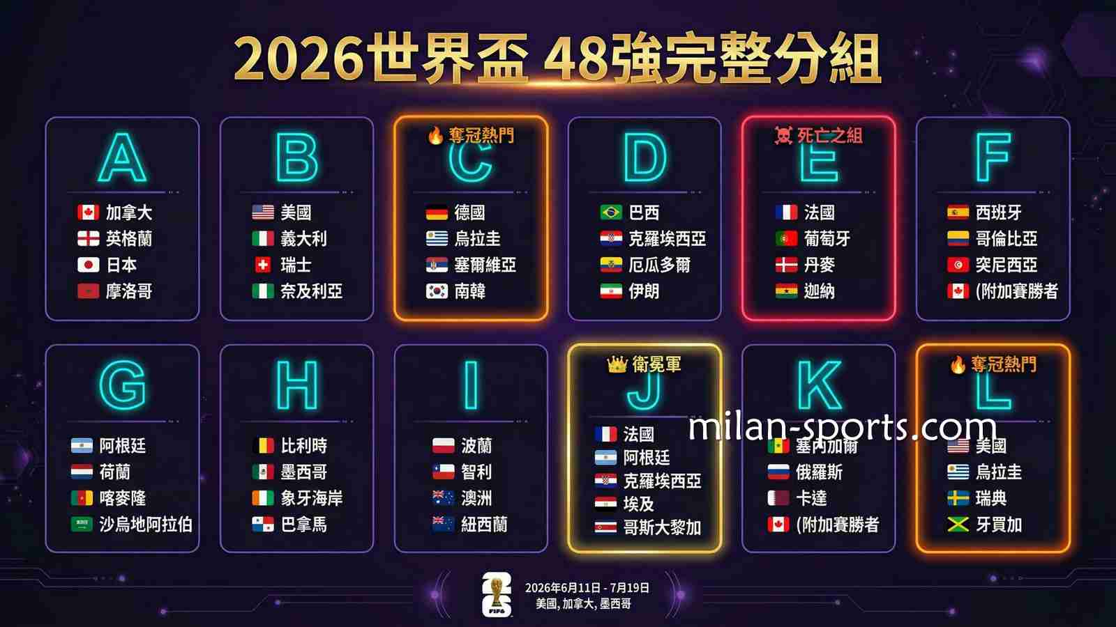 在NG体育玩2026世界杯，运彩投注攻略一文掌握