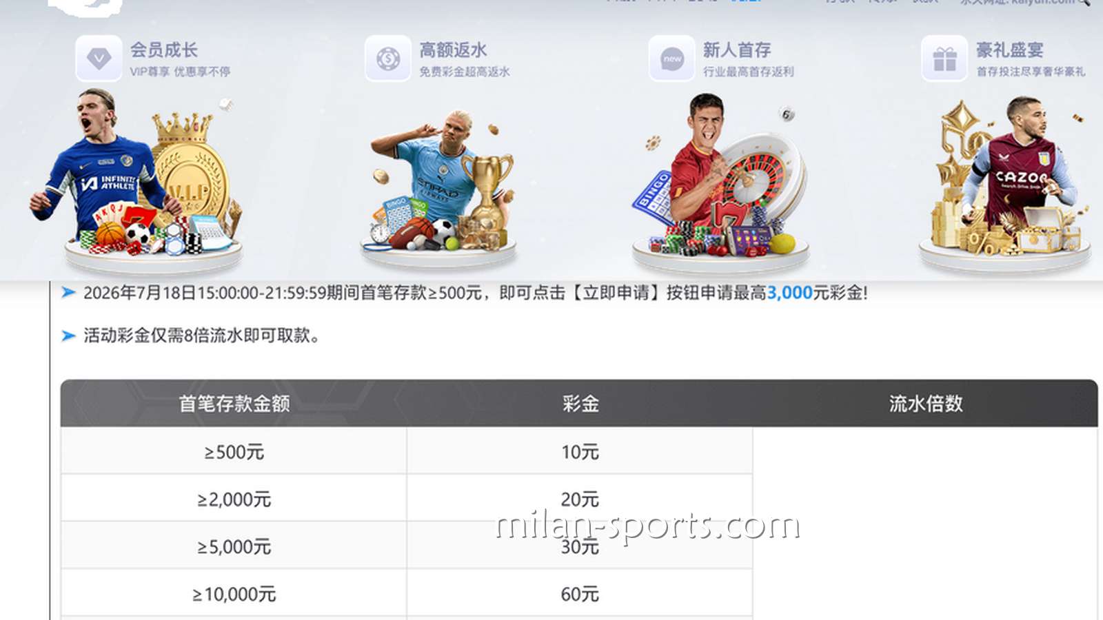 NG体育新手玩家：为什么平台活动限制一个IP只能参与一次？