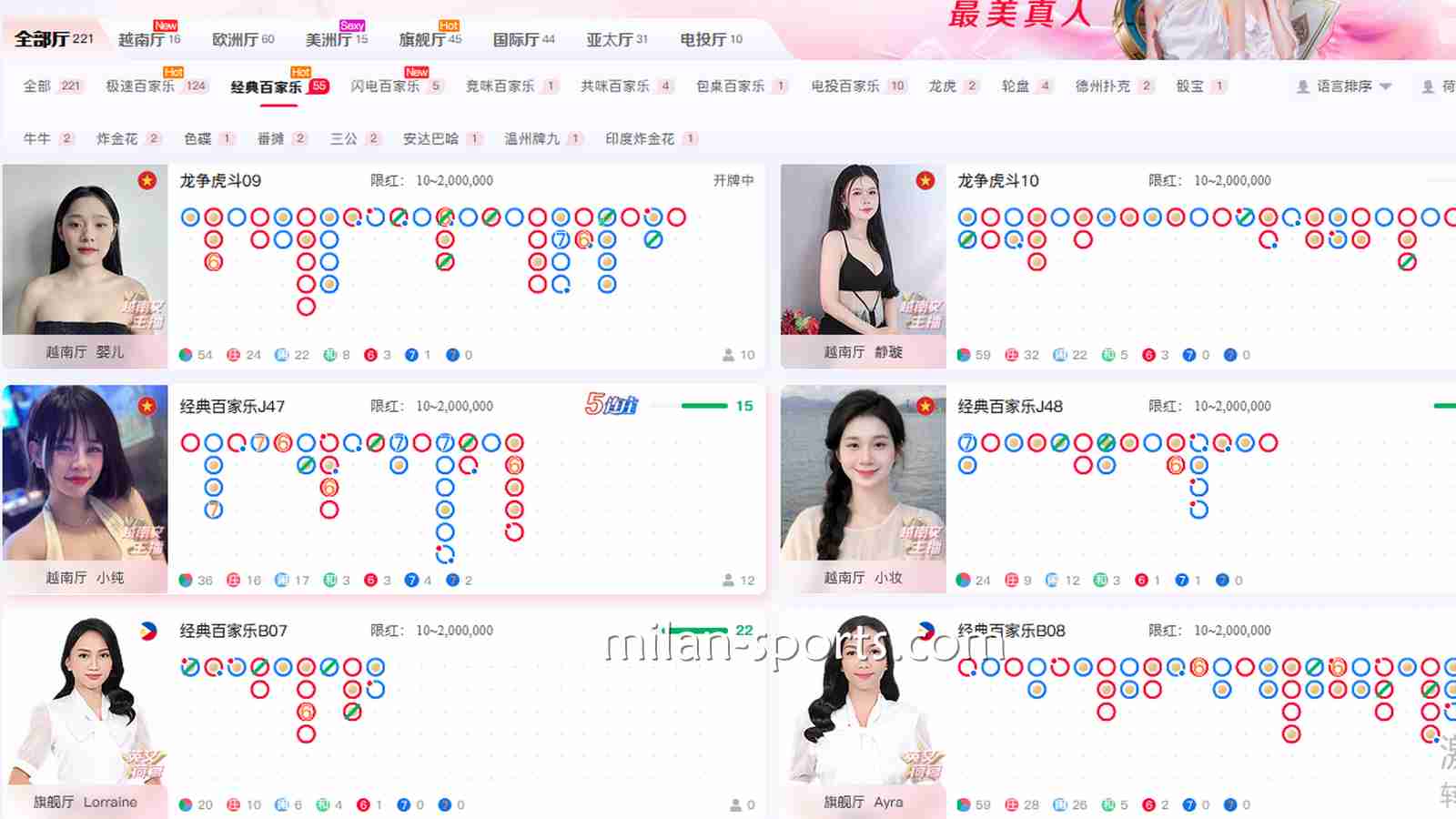 NG体育：你懂得百家乐如何看“长龙”吗？如何追龙掌握百家乐胜率呢？